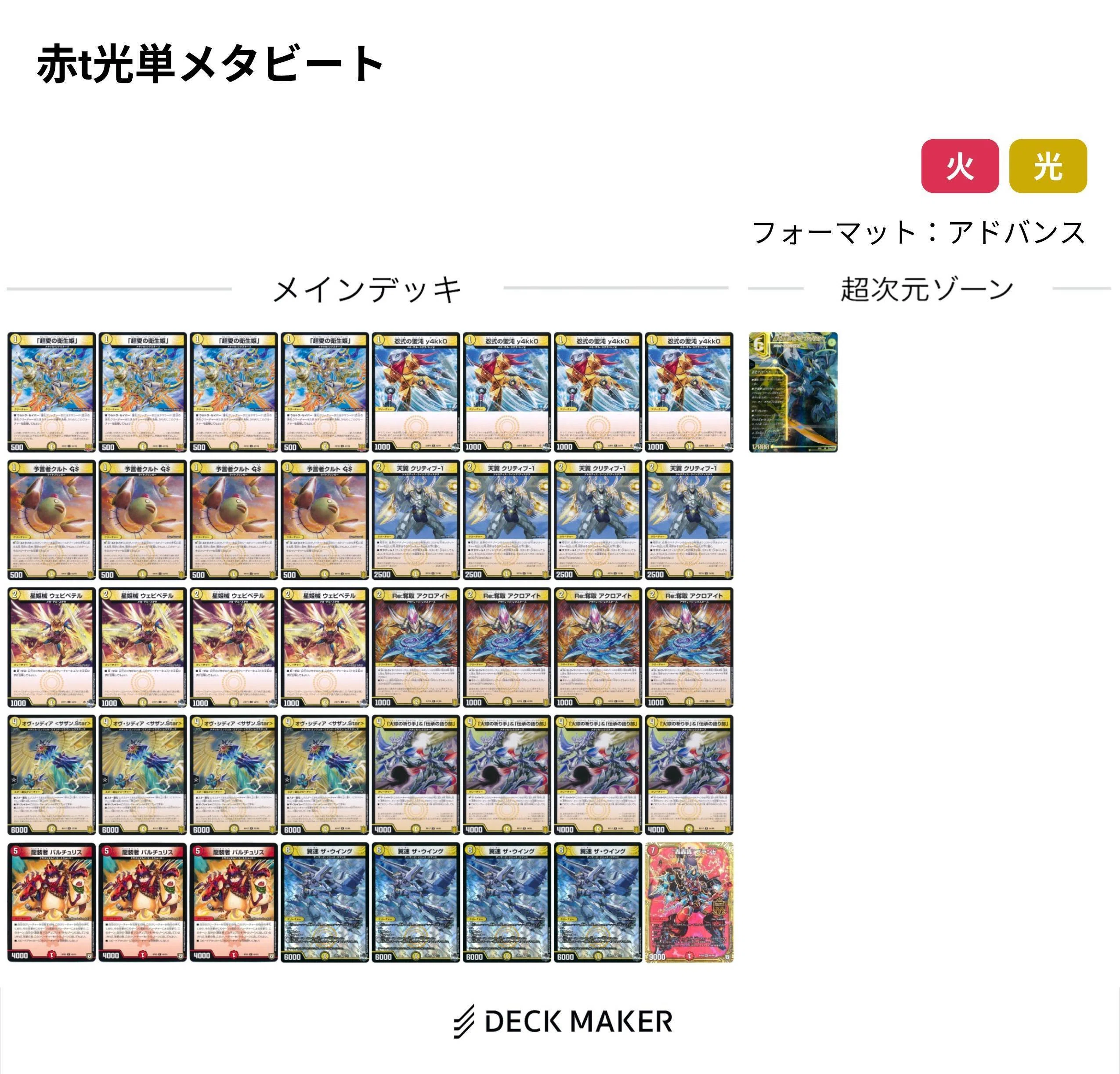 赤単以外で3ターンキルする速攻デッキを1から作ってみた件｜YT