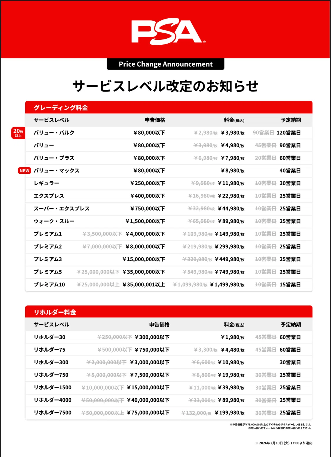 PSA日本支社値上げ。1枚5,500円時代になる？コレクターの目線で考察｜com