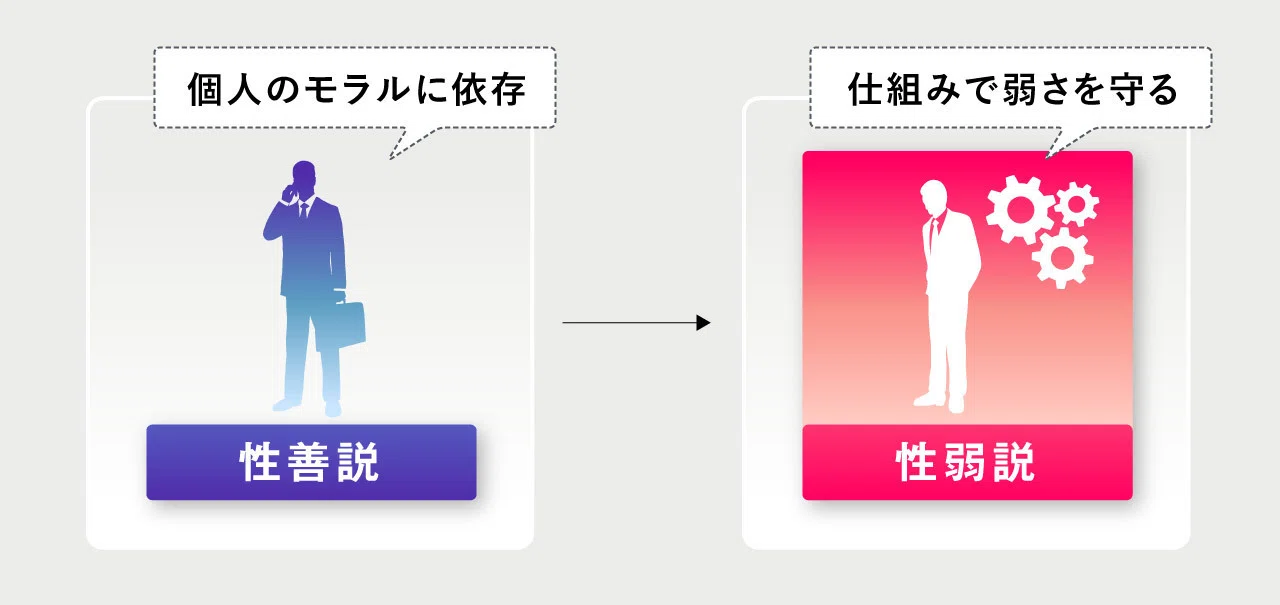 プルデンシャル / 事業解剖】最強の営業集団は、なぜ「31億円」の闇を