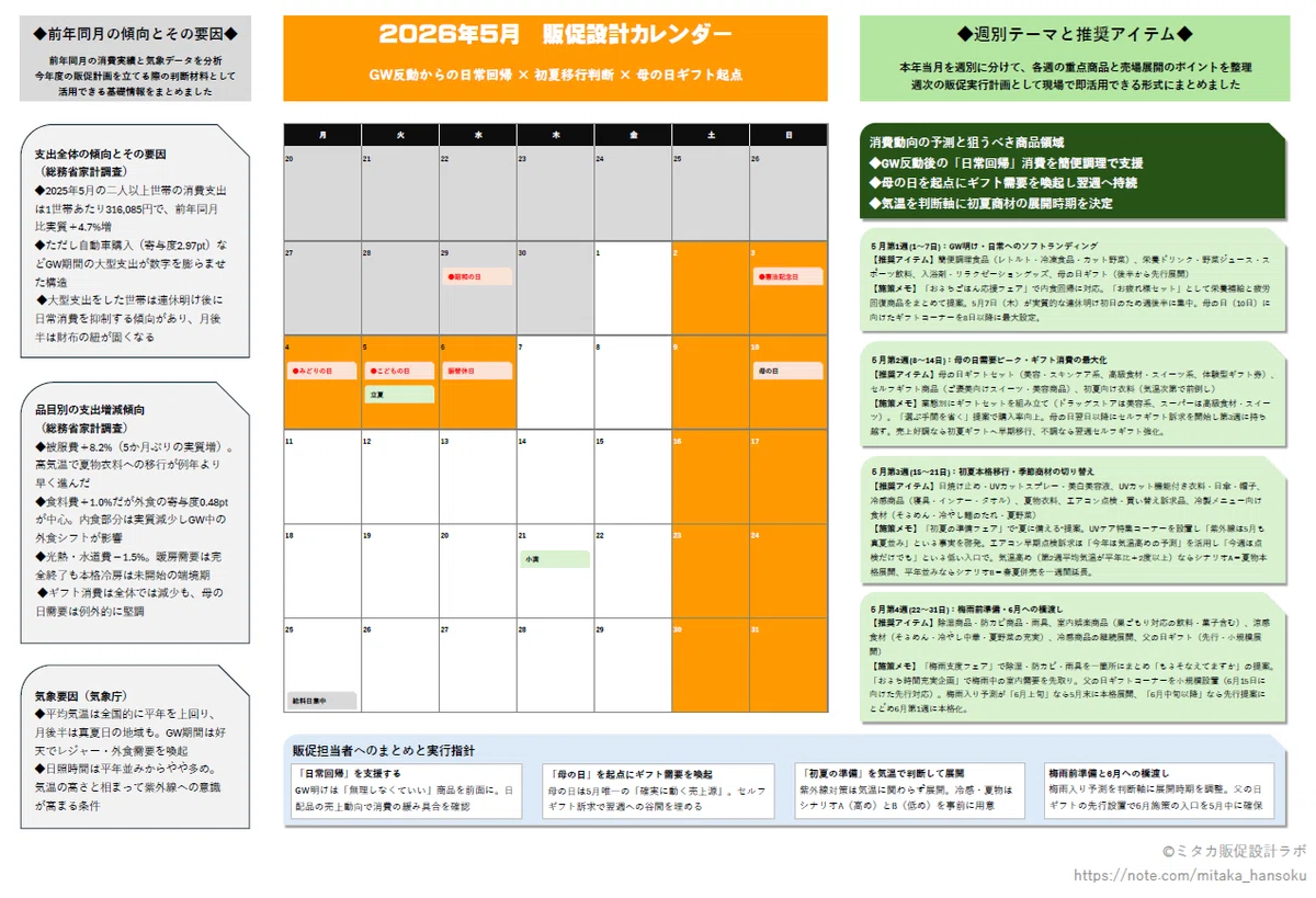 2026年5月販促設計カレンダー