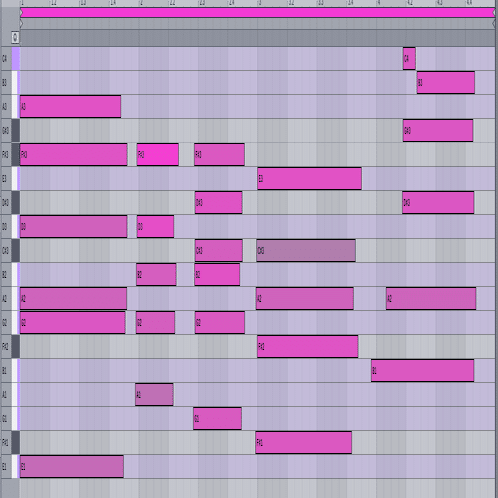 Lick Of The Day 9 Brazilian Rhyme｜うりなみ