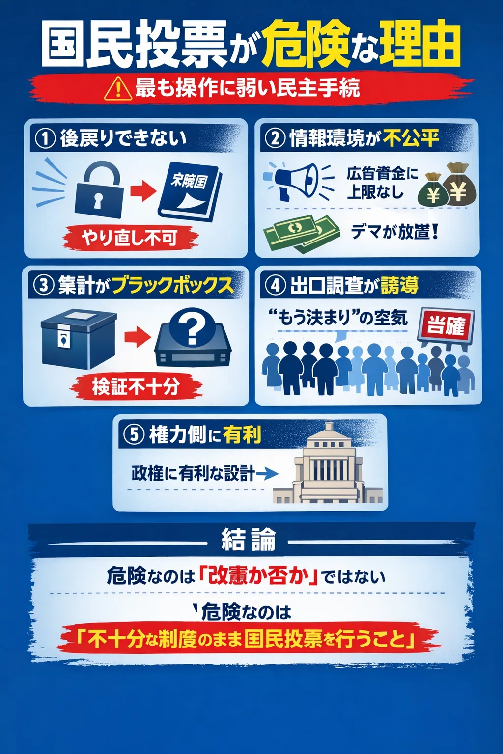 今回の衆院選で消費税減税なし、改憲賛成など明らかに政権寄りの政策を掲げ、党員わずか2,085名、ほとんどポスターも見かけず、街頭演説もガラガラ ...