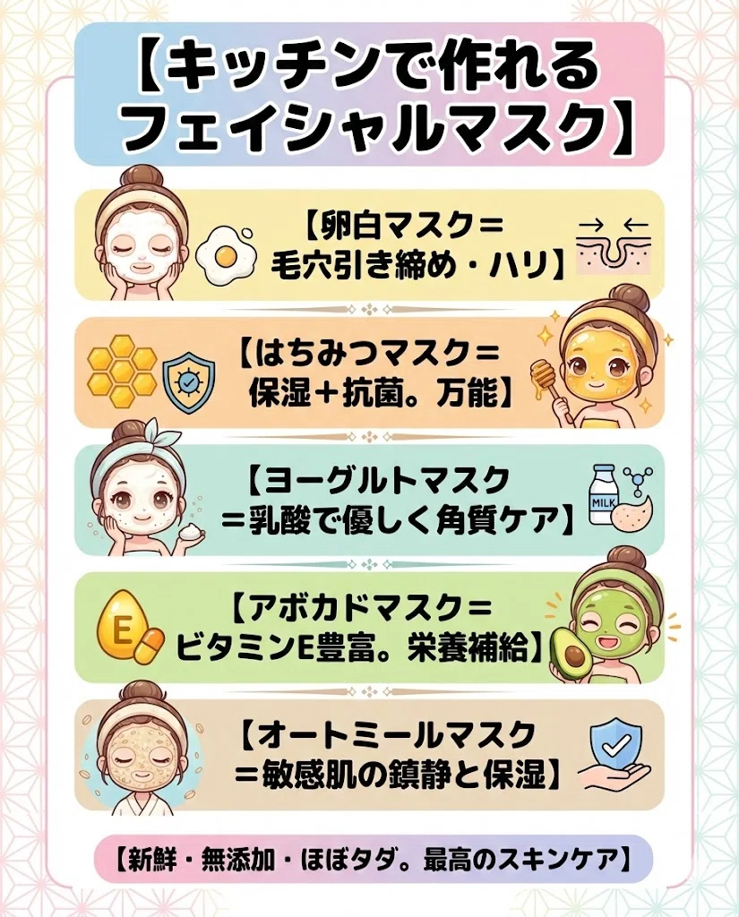 ファンデーション 選び方 成分 安全 ミネラル オーガニック 肌に優しい