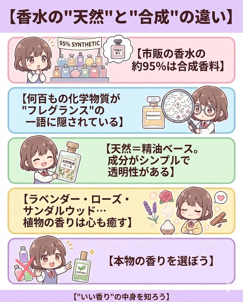 オーガニック 美容 始め方 切り替え 初心者 本物 選び方 スキンケア