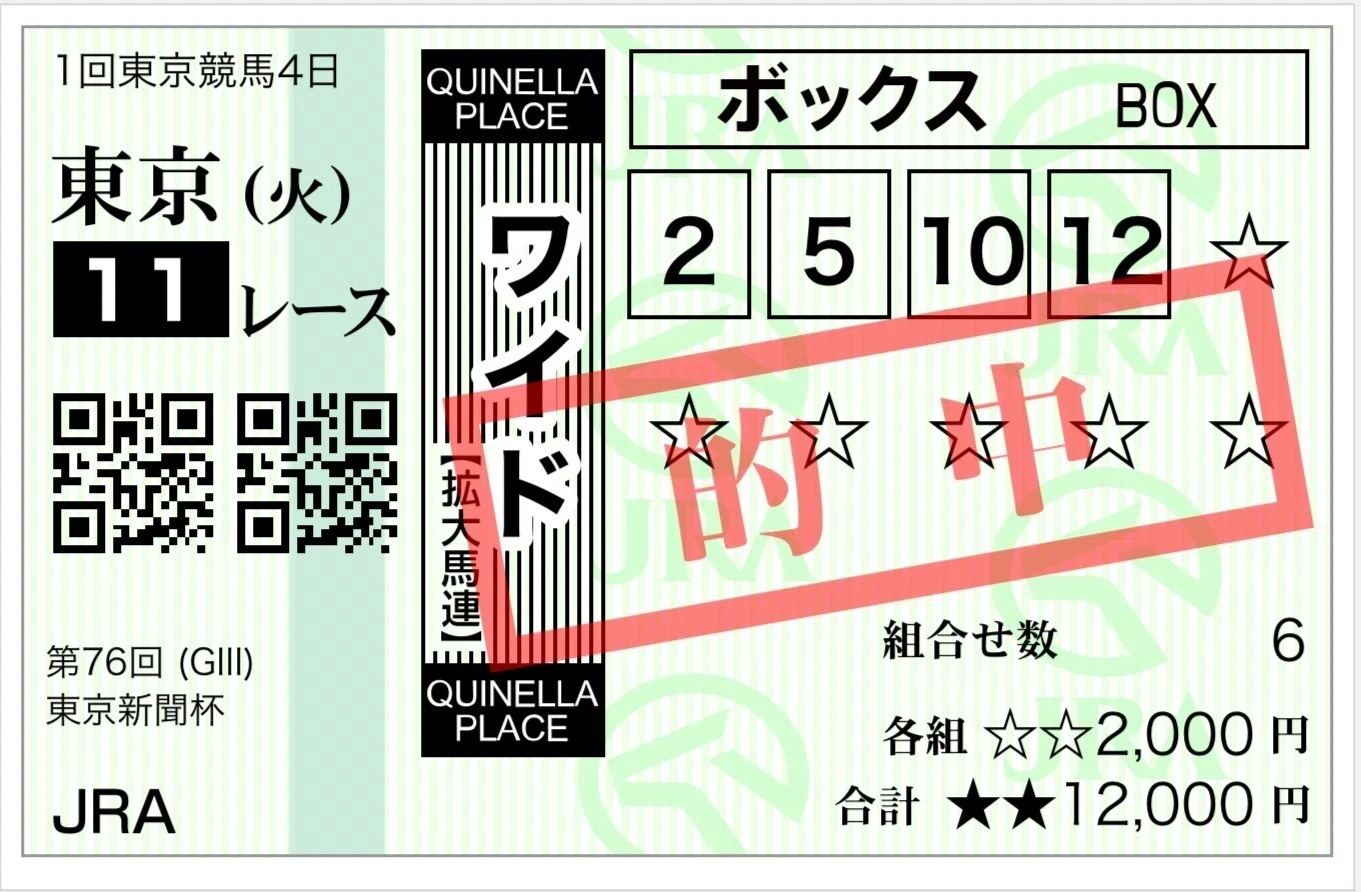 JRA］GIII共同通信杯2026サイン考察①出走登録馬馬名｜鳩胸男
