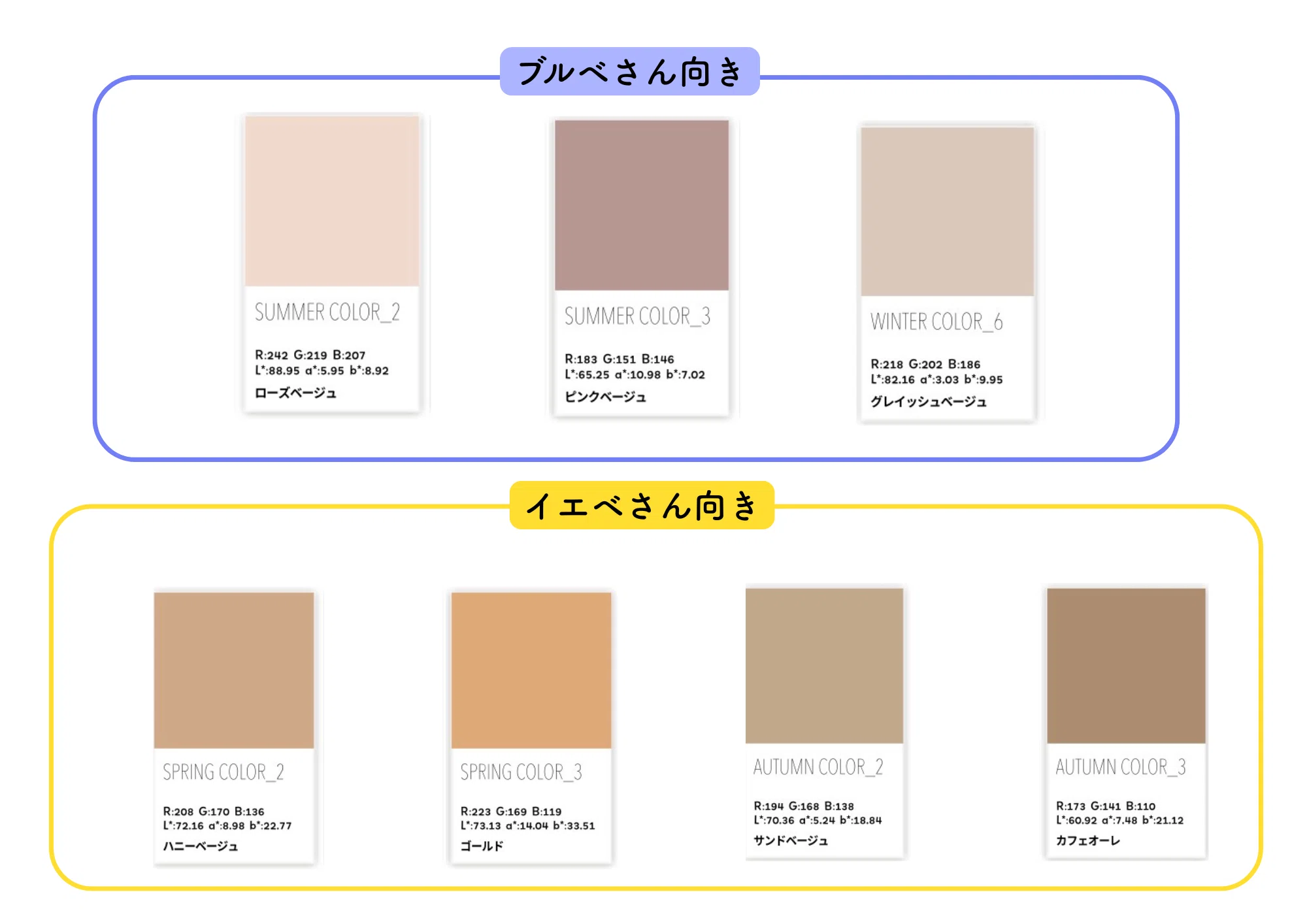 ブルベ 夏 ベージュ