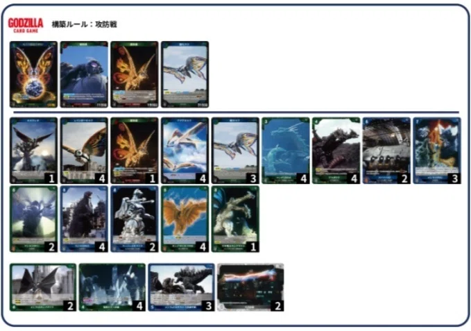 ゴジラカードゲームデッキ解説(第三弾環境:青緑護国)｜くろまい