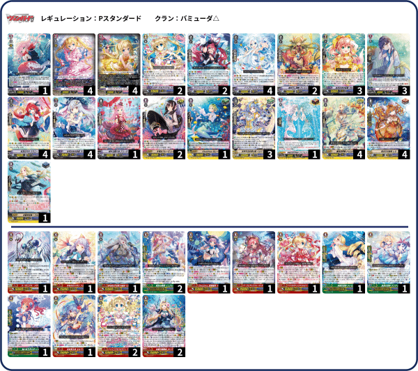 Pスタン バミューダ△ 邂逅パシフィカ軸 Ver.2.5 [2026.02]｜おりべ