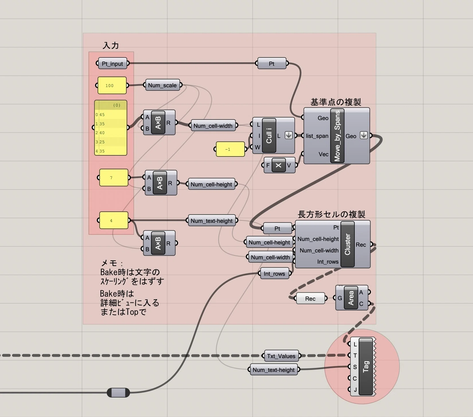 Grasshopper】面積表を自動化：ユーザーテキストとCSVの活用｜ss_vg