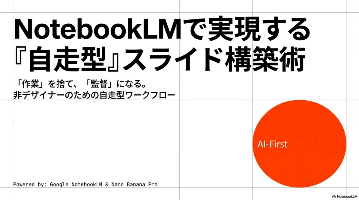何もデザインを指定せずに作成したスライド(思っていたのと違う…笑)