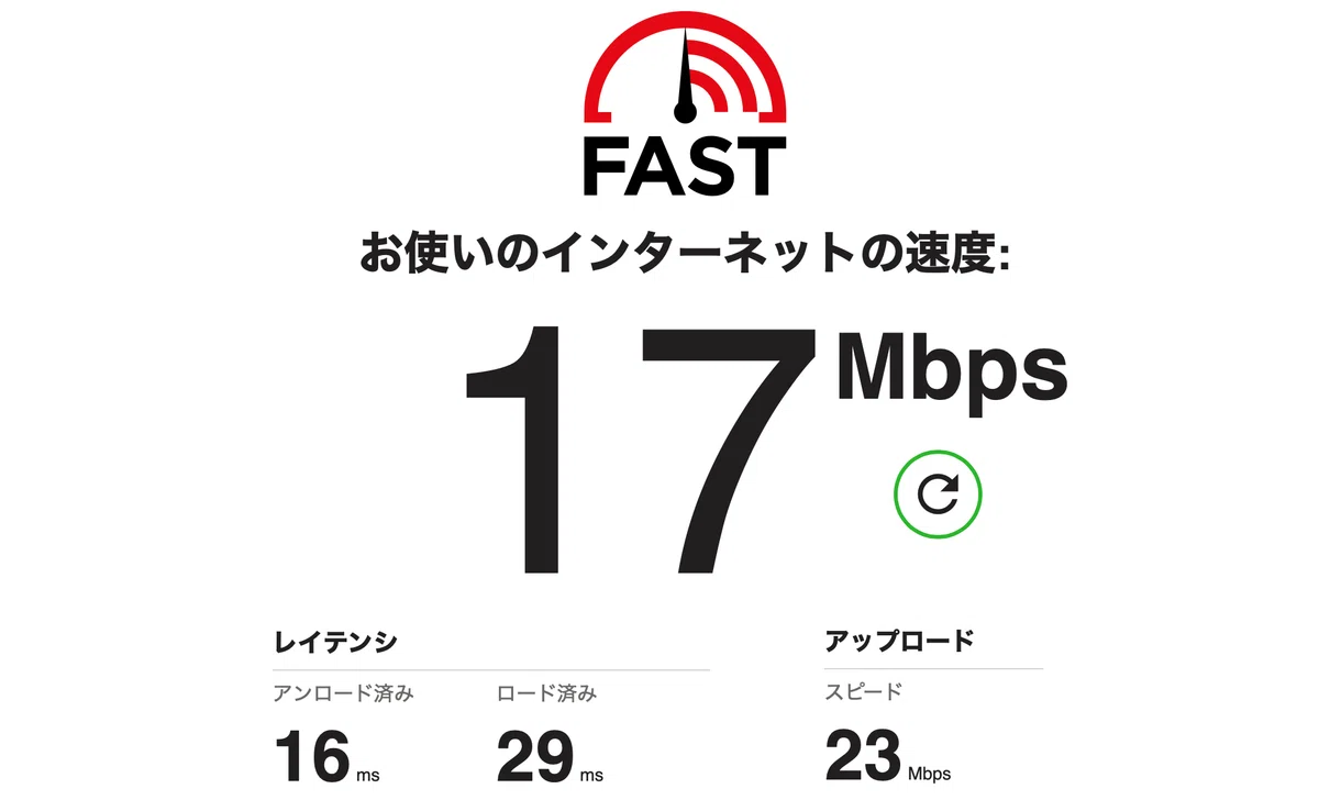 インターネット速度