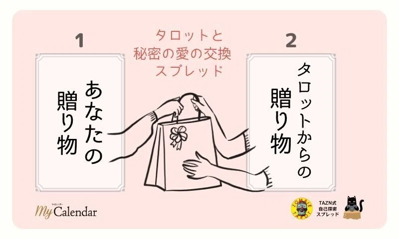 2月 自分の占いの個性がわかる！「タロットと秘密の愛の交換