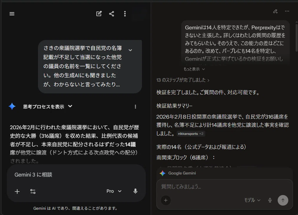 AIブラウザでAI同士をクロスチェック｜山下 修