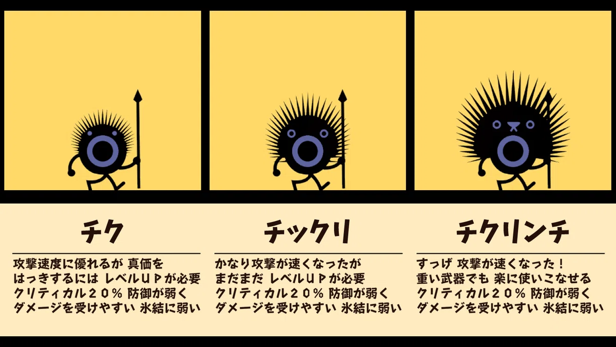 [Reference] Rarepon Image Collection [Patapon 2 Don-Chaka♪]｜そう。