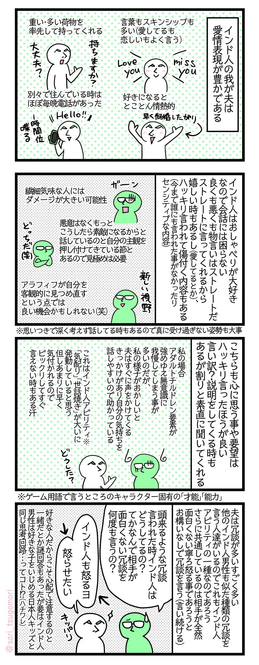 ４コマ漫画のテキスト
１：インド人の夫は愛情表現が豊かである
・言葉もスキンシップも多い（Love youもmiss youもよく言う） ・好きになるととことん情熱的（早く結婚したがり） ・重い・多い荷物を率先して持ってくれる ・離れて住んでいる時はほぼ毎晩電話があった（一時間位喋る。もっと長い時もある）

２：インド人はおしゃべりが大好きなので会話には困らない
良くも悪くも物言いはストレートだ。ストレートに言ってくれるから嬉しい時もあるし（愛してるとか）、ハッキリ言われて傷付く内容もある（今まで人に言われた事がなかったりとかセンシティブな内容であるコトも）。内容によっては、繊細気味な人にはダメージが大きい可能性。悪意はなくもっとこうしたら素敵になると思い話しているのと自分の主観を押し付けてきている節とあるので見極めは必要。アラフィフィが自分を客観的に見つめ直すという点では良い機会かもしれない。※思いつきで深く考えず話している時もあるので真に受け過ぎない姿勢も大事。

３：こちらも心に思う事や要望はハッキリ言ったほうが良い
言い訳？説明をしてくる時もあるが割りと素直にこちらの聞いてくれる（ケンカ状態でなければ）。 私の場合アダルトチルドレン要素が強めゆえ無意識に我慢してしまう事が多いのだが、私の様子がおかしいと夫はすぐに声をかけてくる。きっかけがあり話しやすいので助かっている。これはインド人アビリティ※「気配り」「世話焼き」が大いに発動していると思う。（但しあまりに早く気付かれるのでビックリしてすぐ言えない時もある汗） ※ゲーム用語で言うところのキャラクター固有の「才能」「能力」

４：夫は冗談が多いすごく多い
他のインド人男性も冗談を言う人達がいるのでこれもインド人アビリティの一種なのであろう。さらに共通しているのは相手が全然面白くない寧ろ怒る事であろうとお構いなしで冗談を言う（言い続ける）。 津籠「頭来るような冗談言われた時インド人はどうしてるの？　てかなんで相手が面白くない冗談を何度も言うの？」 夫「インド人も怒るよ←。怒らせたい←」 好きな人だからこそ心配で注意するのと一緒だとか謎の回答もあったが、要はインド人男性は好きな子の事をいじめる日本人キッズと同じ思考回路…ってコト!?（©ハチワレ）