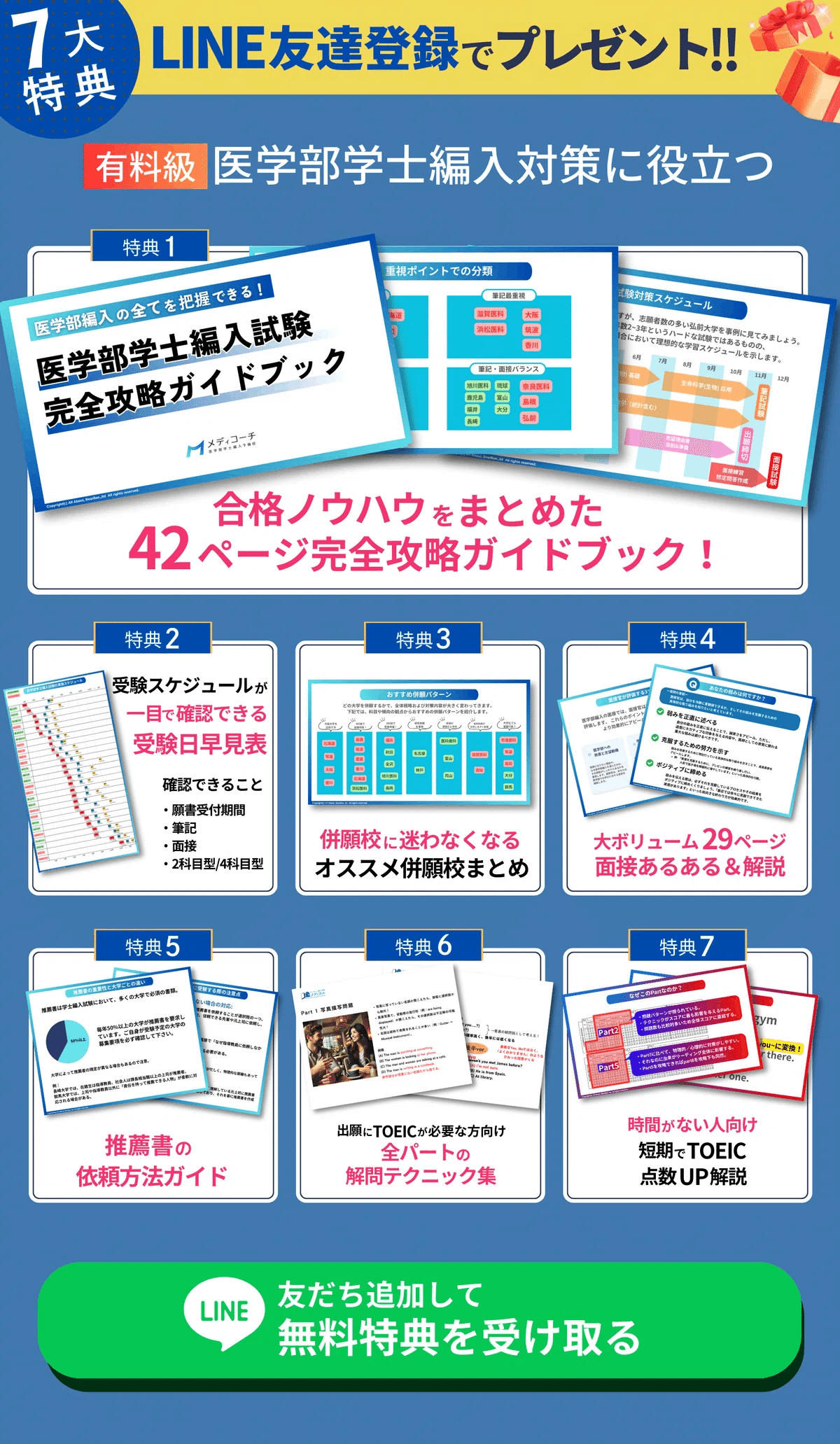 併願合格のリアル】滋賀医科×山口大 医学部学士編入にW合格！専属