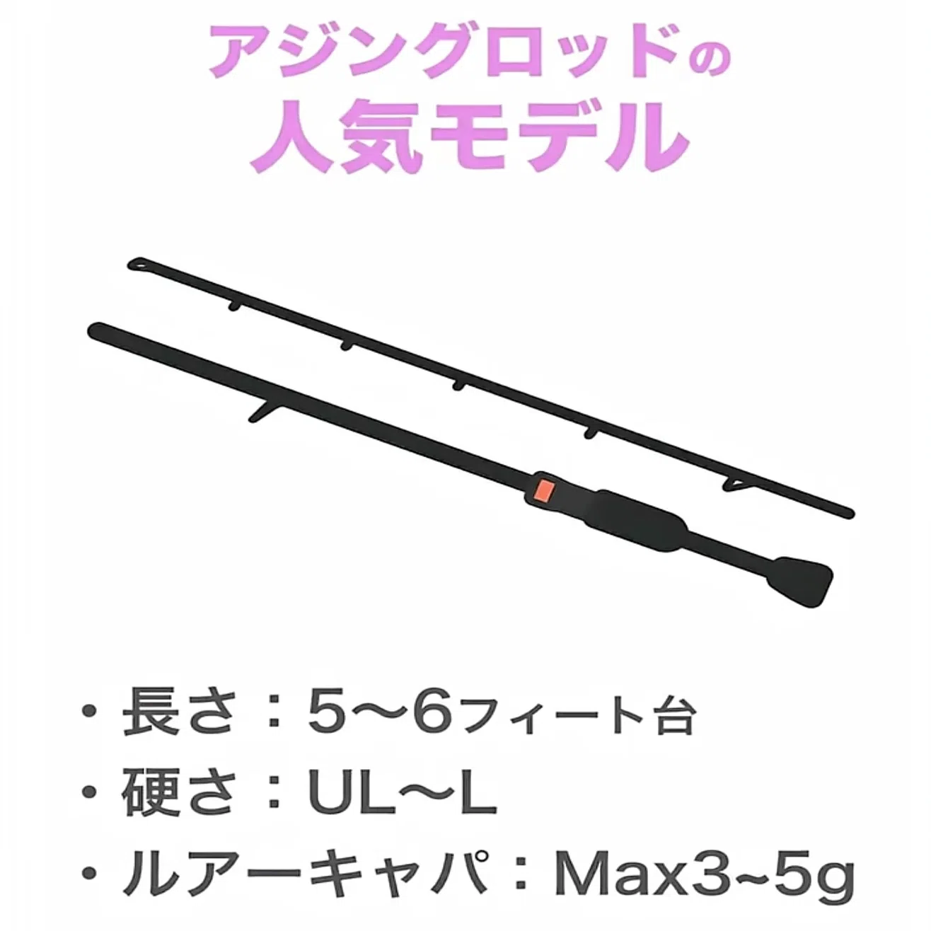AJING 6BL-S-R アジングロッド AJING 6BL-S-R アジングロッド 釣具（フィッシング） | ロッド | アジ