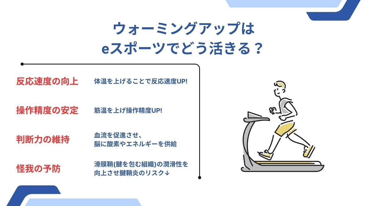 [eSports Science Part 2] Warming up for gaming? Preparations for injury ...