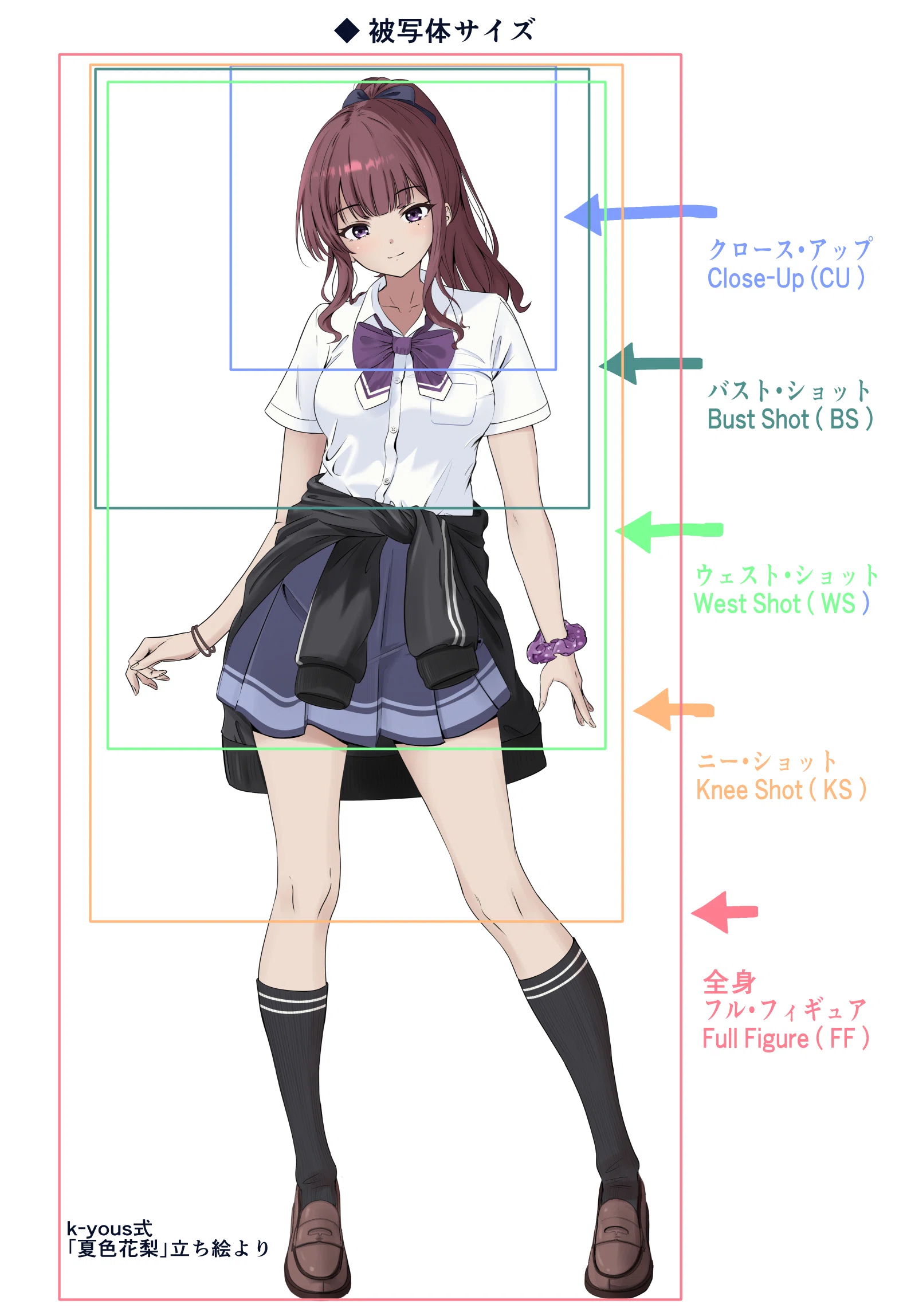 個人様向け・イラスト有償依頼まとめ｜K-yous