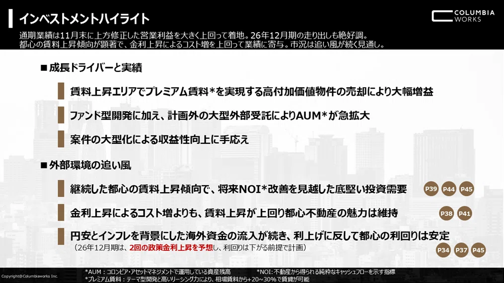 2025年12月期通期決算サマリー｜コロンビア・ワークス（146A）IR