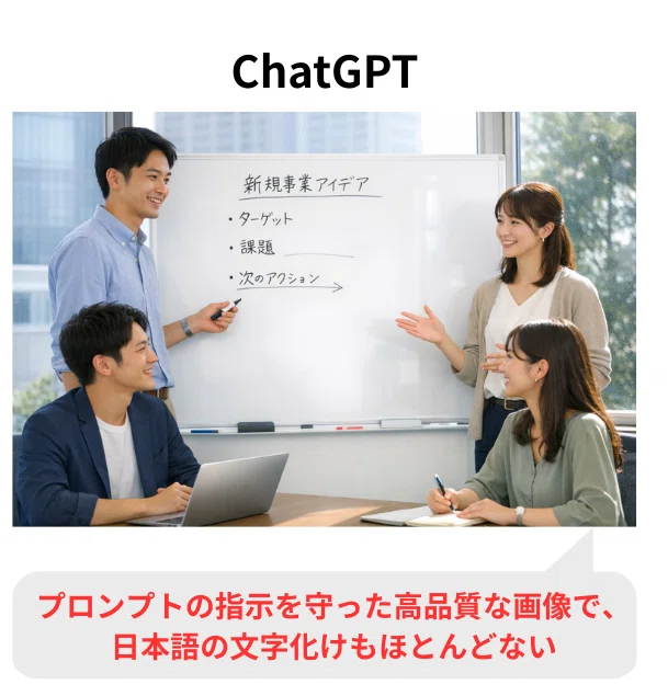 ChatGPTの画像生成ではプロンプトの指示が守られ、文字化けもほとんどない