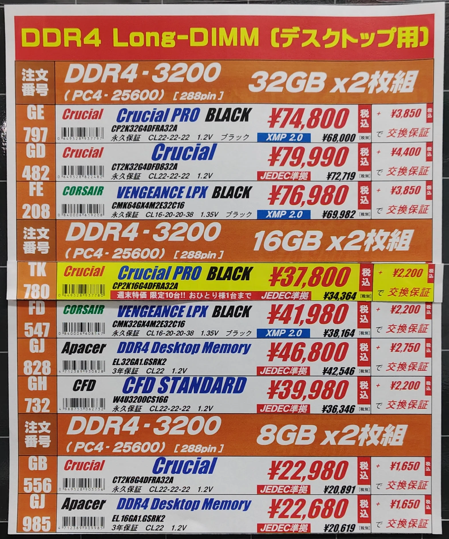 価格下落】更なる値上げが起こる前兆？一部製品に明確な価格下落傾向が