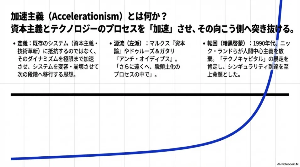 未来は「選べる」のか？――樋口恭介『21世紀を動かす思想』最速書評