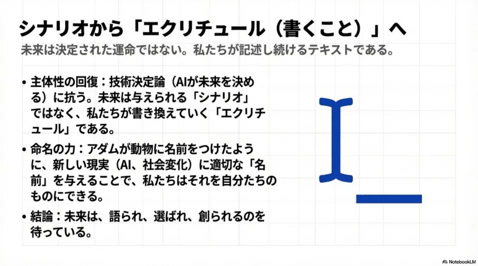 未来は「選べる」のか？――樋口恭介『21世紀を動かす思想』最速書評
