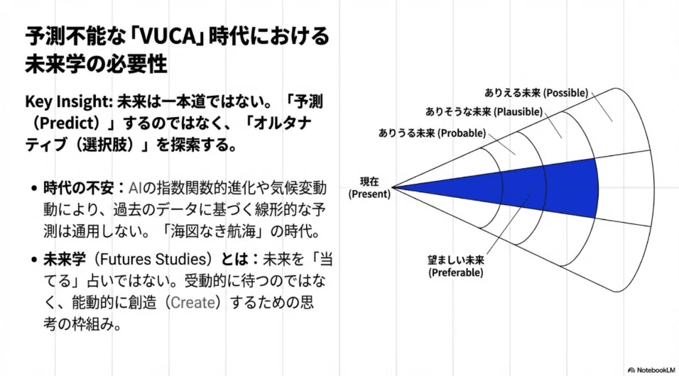 未来は「選べる」のか？――樋口恭介『21世紀を動かす思想』最速書評