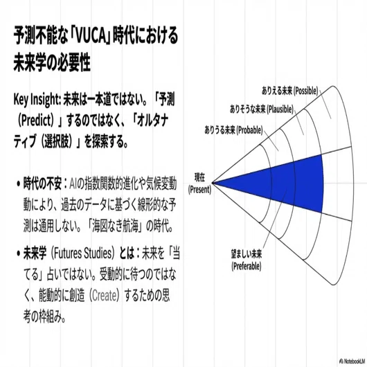 未来は「選べる」のか？――樋口恭介『21世紀を動かす思想』最速書評