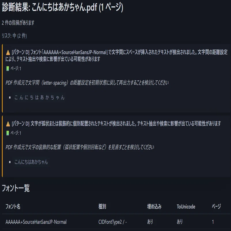 I created a tool to diagnose whether PDFs uploaded to slide