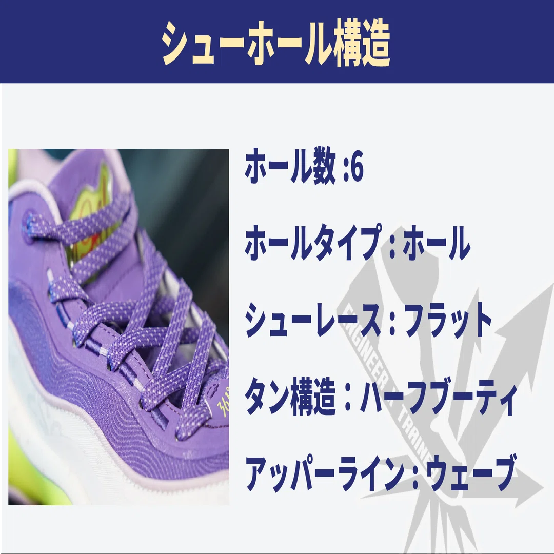 Review23：【361°】AG6｜ぱらと