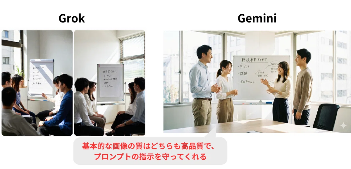 Grok、Geminiどちらもプロンプトの指示を守った画像を生成