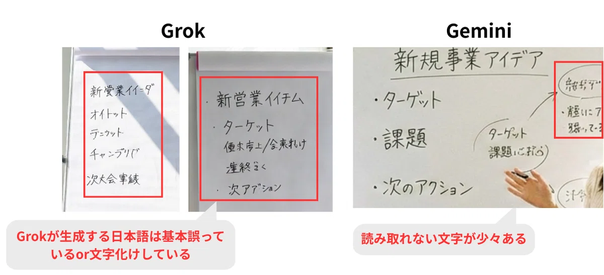 Grokでは基本的に日本語の表示時に文字化けが発生してしまう