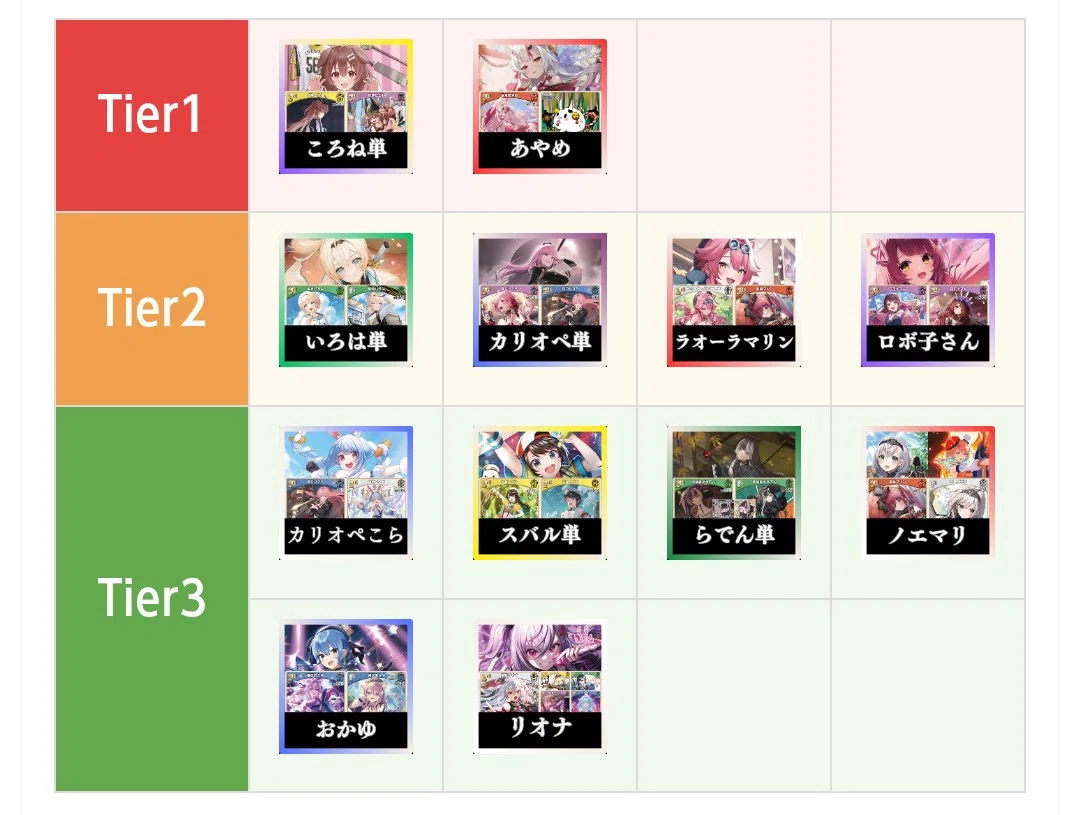 ずのーで戦え！博衣こよりデッキについて｜Doanobu100