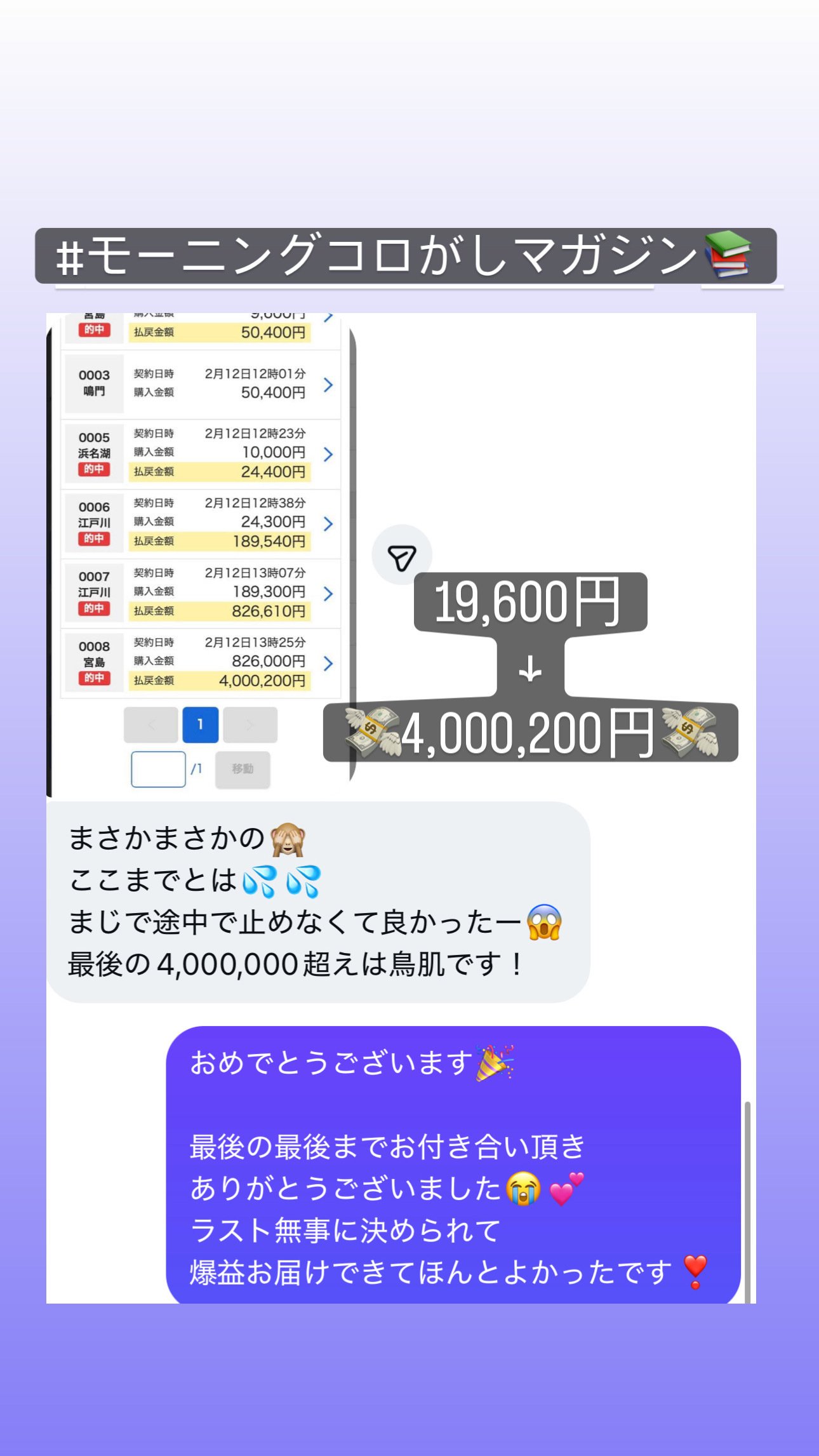 🎯的中報告🎯｜🚤競艇予想🚤いつき