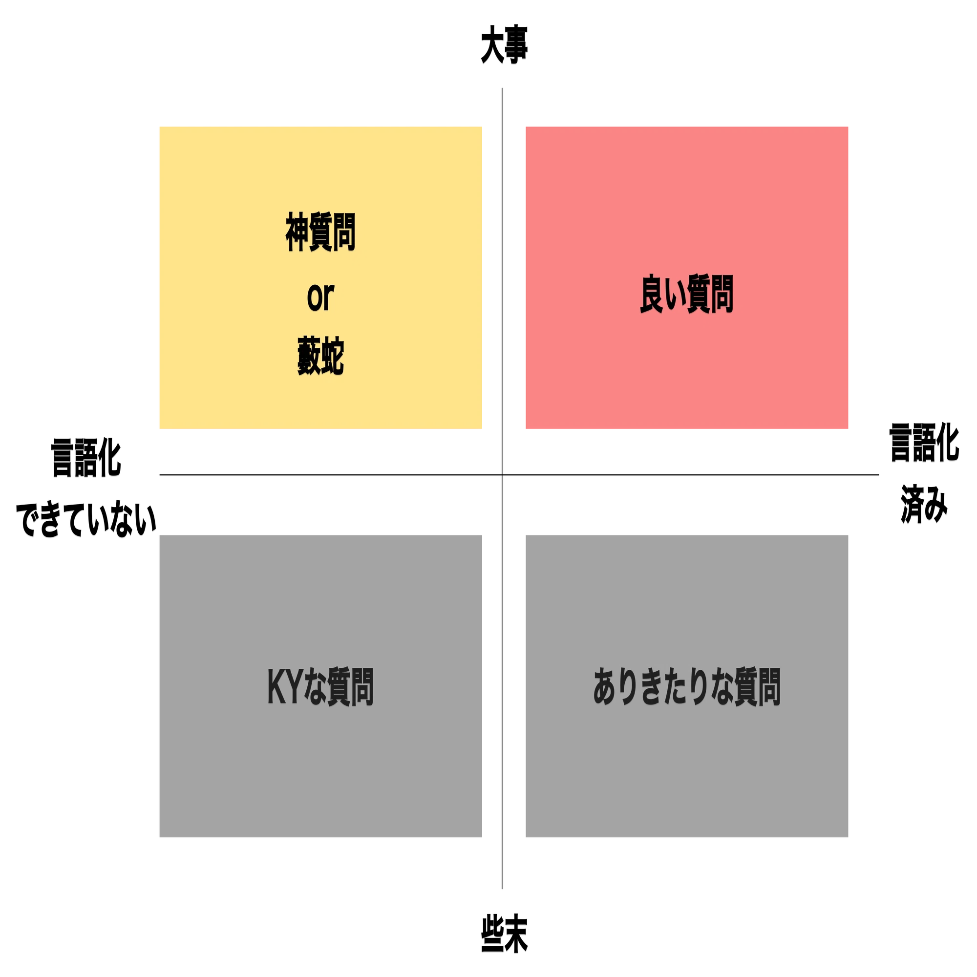 また話したい」と思われるための良い