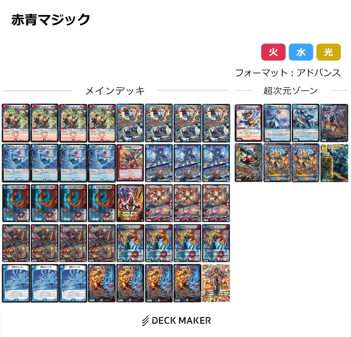 いちデッキビルダーのデッキ制作日記【パンドラ・ウォーズ篇】｜らぴさー