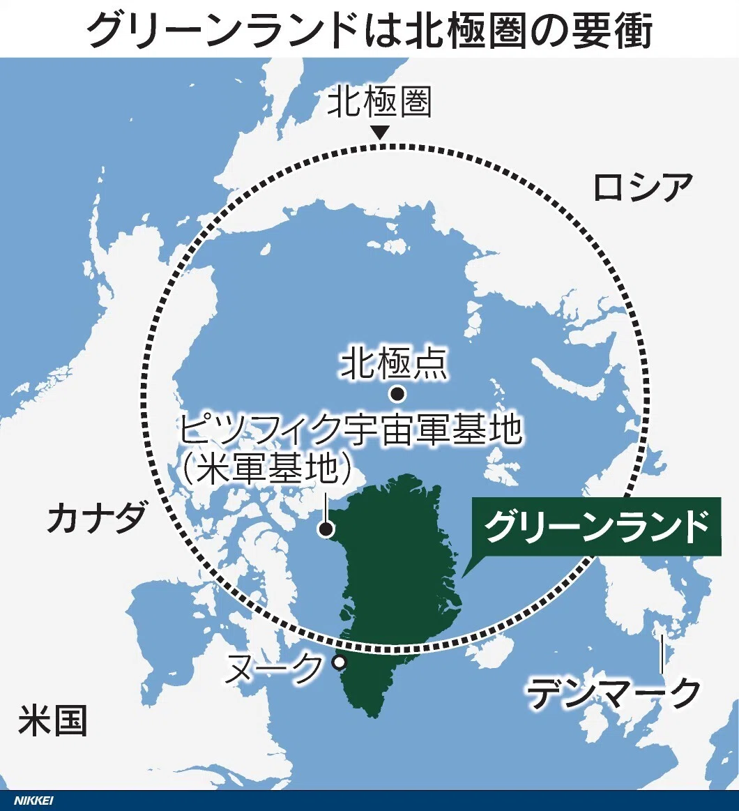 出所『日本経済新聞』