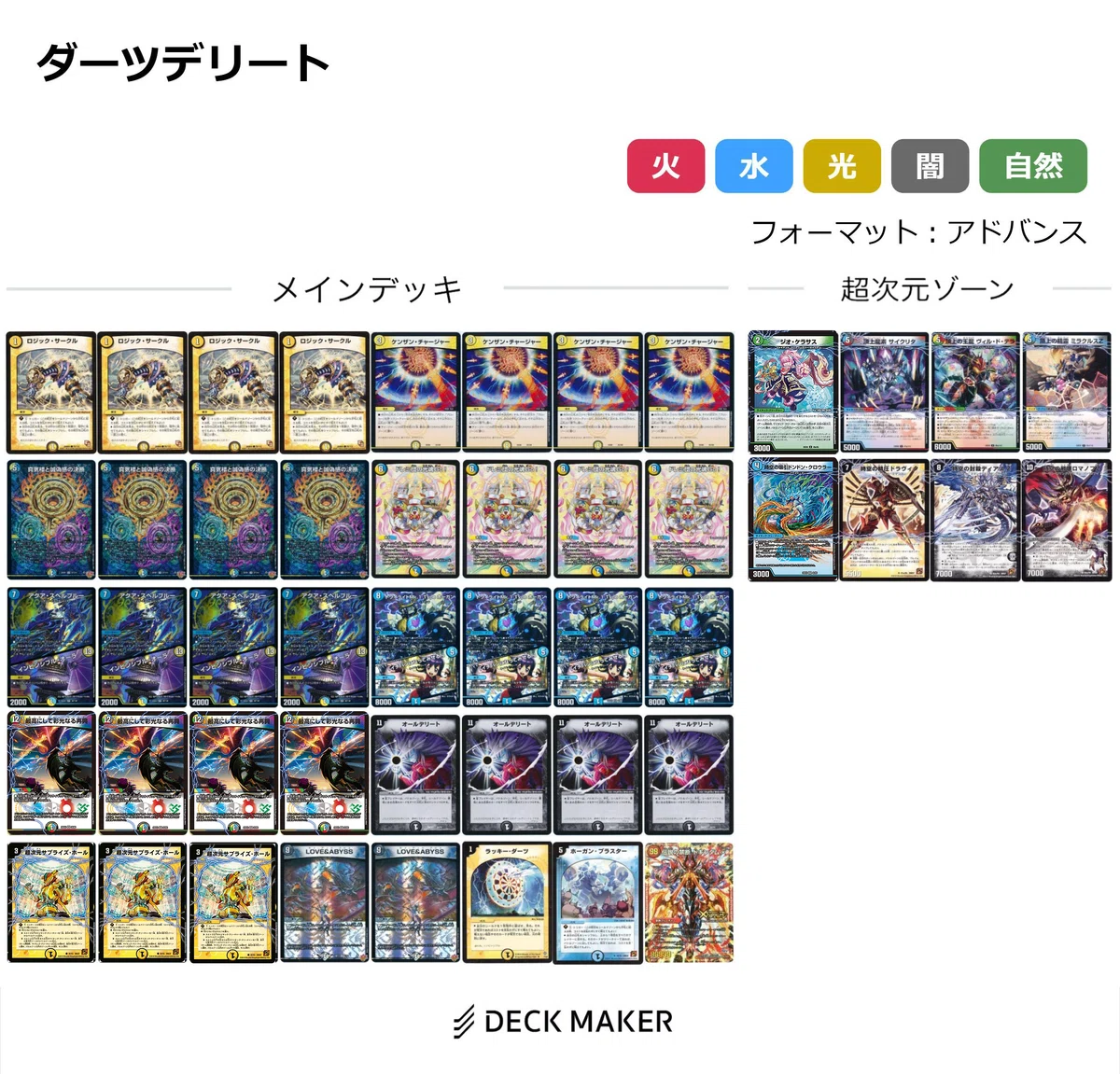 いちデッキビルダーのデッキ制作日記【パンドラ・ウォーズ篇】｜らぴさー