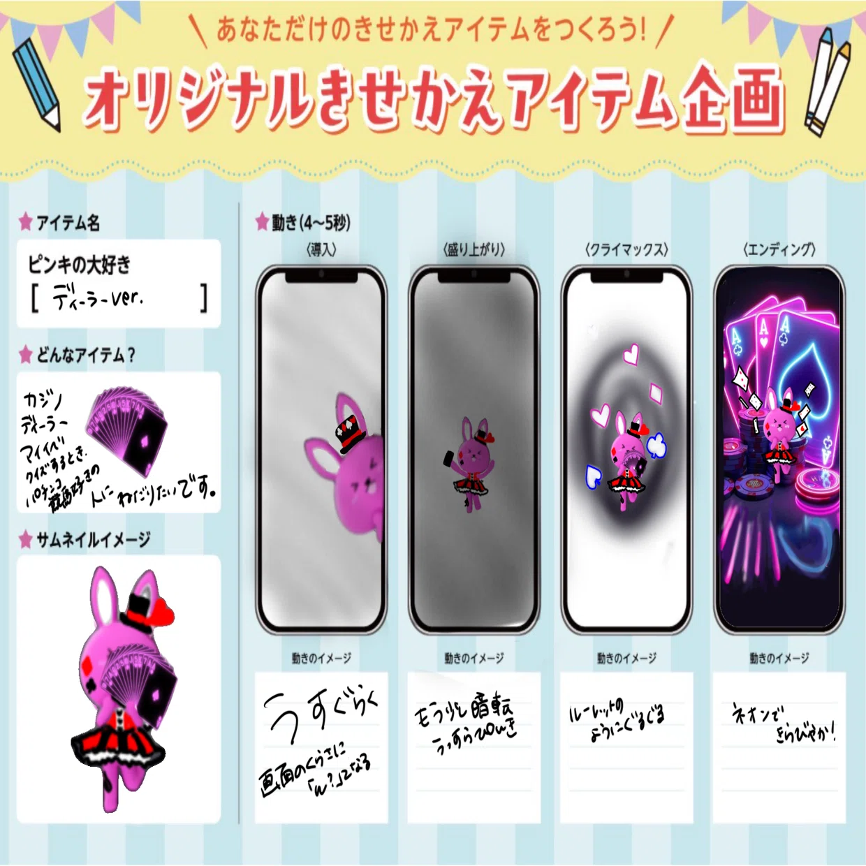 ポコガチャ1周年企画】オリジナルきせかえアイテムコンテスト受賞作品 