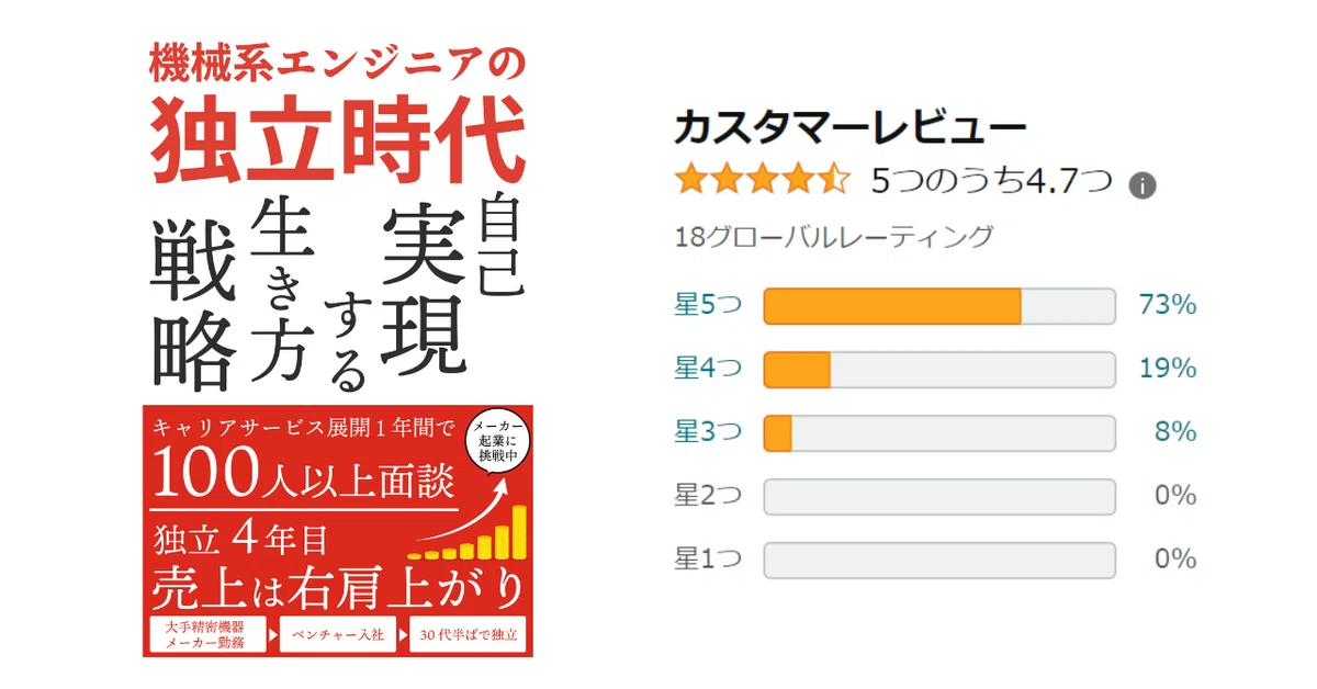 機械系エンジニアが独立する方法｜ひつじ社長