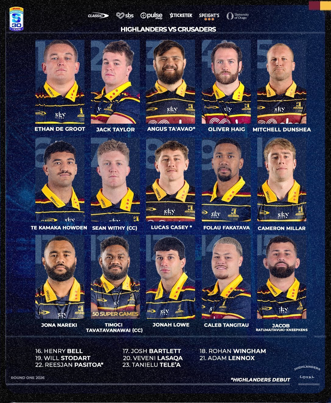 今夜開幕！スーパーラグビー2026開幕戦NZダービー、プレビュー｜松尾