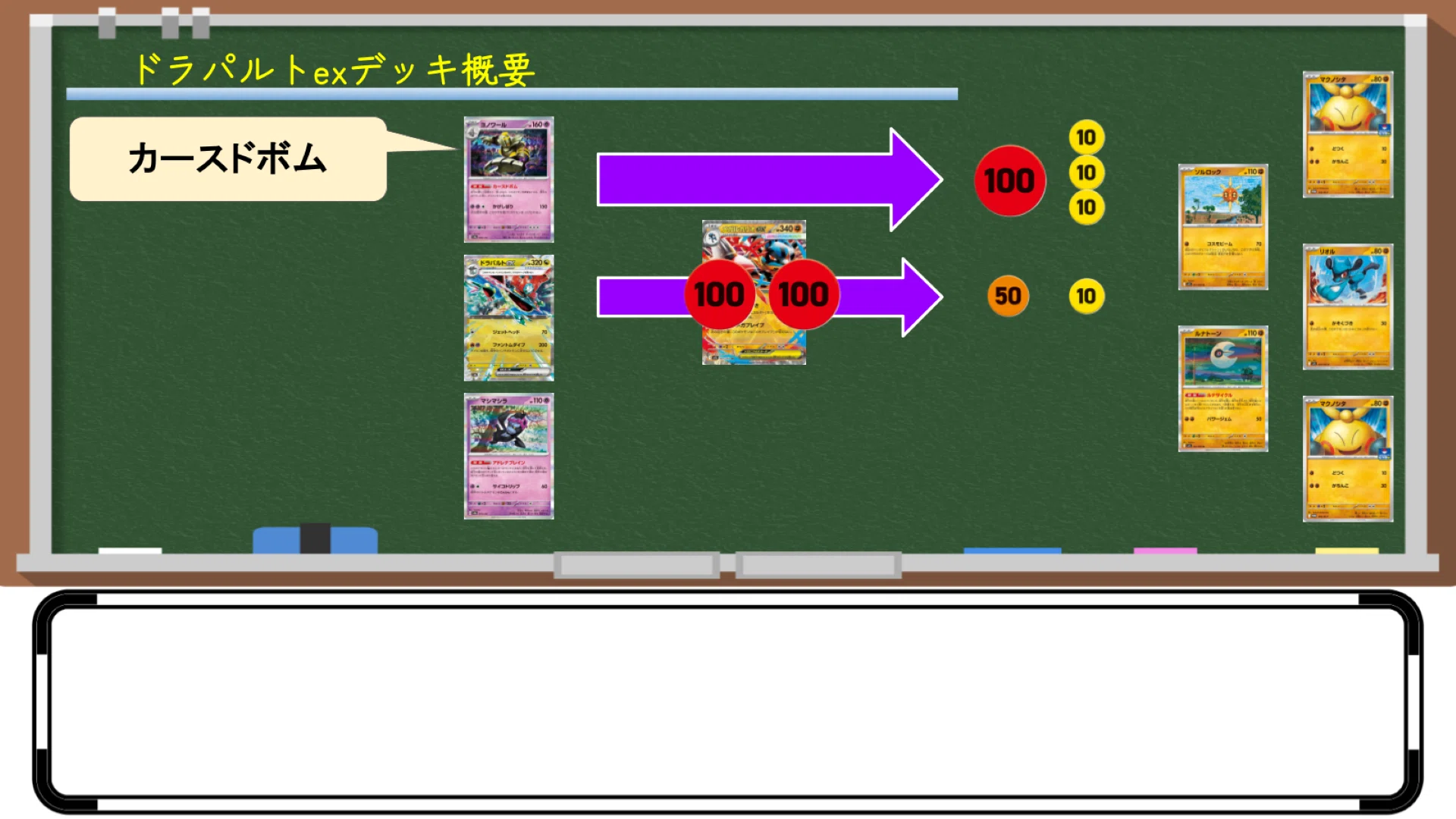 154デッキを徹底分析】圧倒的単独Tier1！ドラパルトexデッキ完全解説