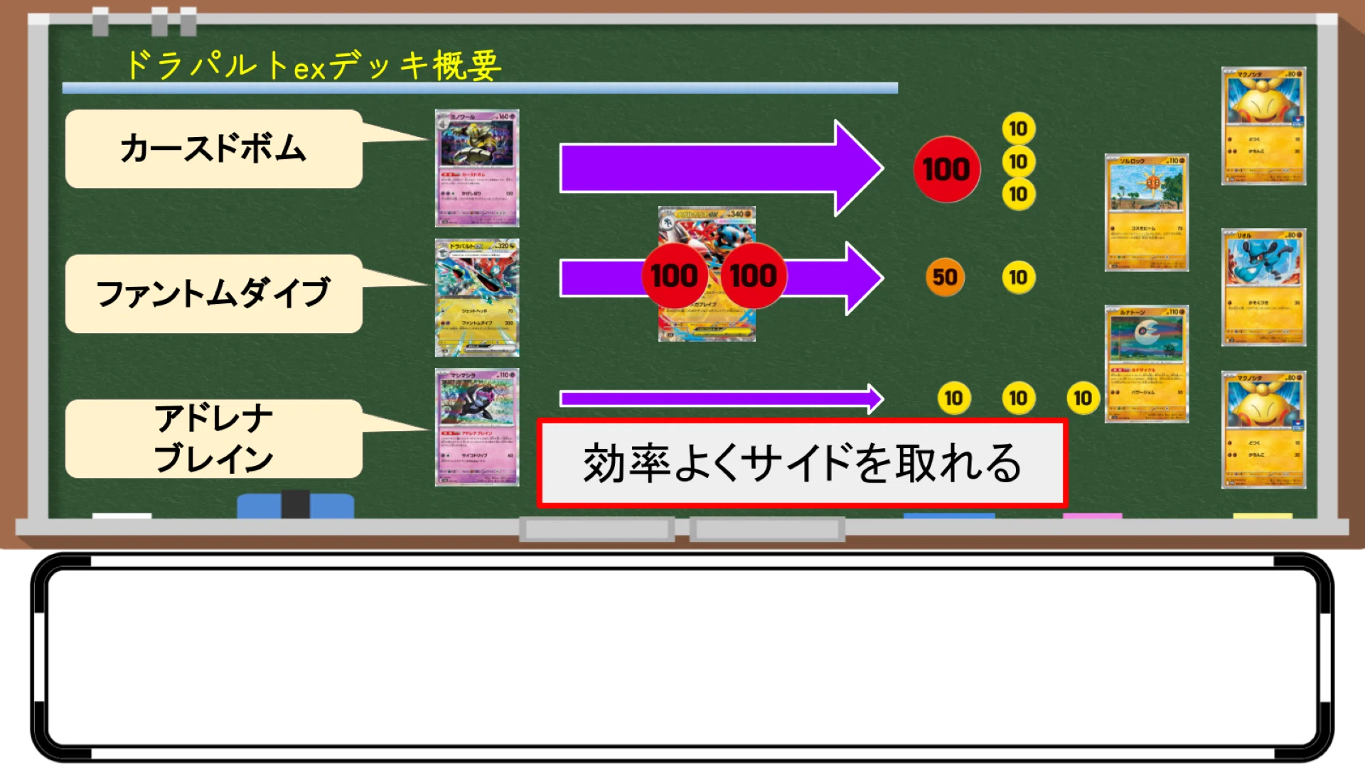 ドラパルトex ボム型　デッキ Hレギュ最強！ドラパルトexの優勝デッキレシピの構築と回し方 - ポケカジラ