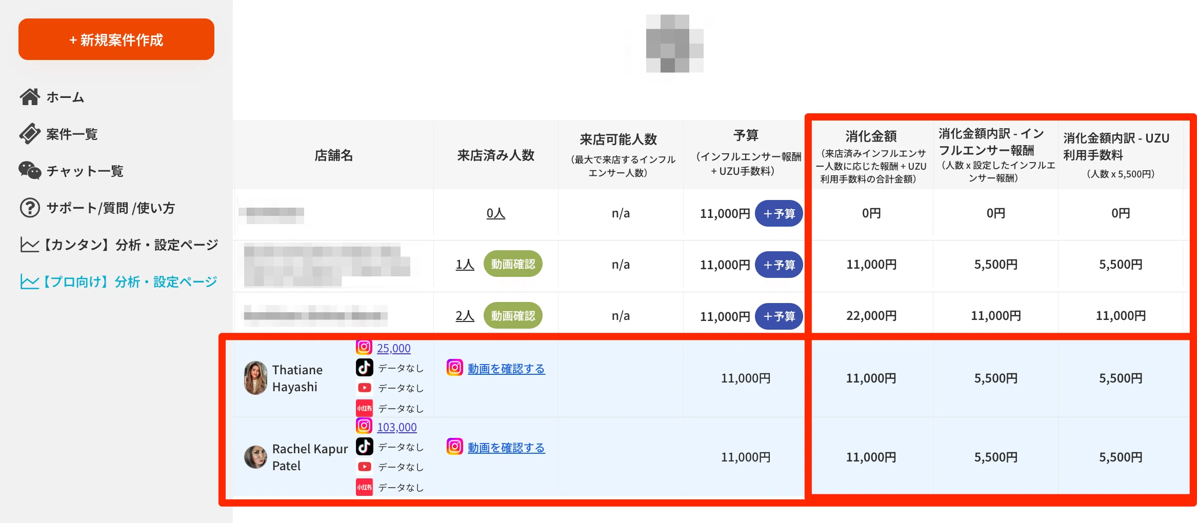 5分でわかる】UZU広告の使い方｜登録から投稿・分析まで完全ガイド