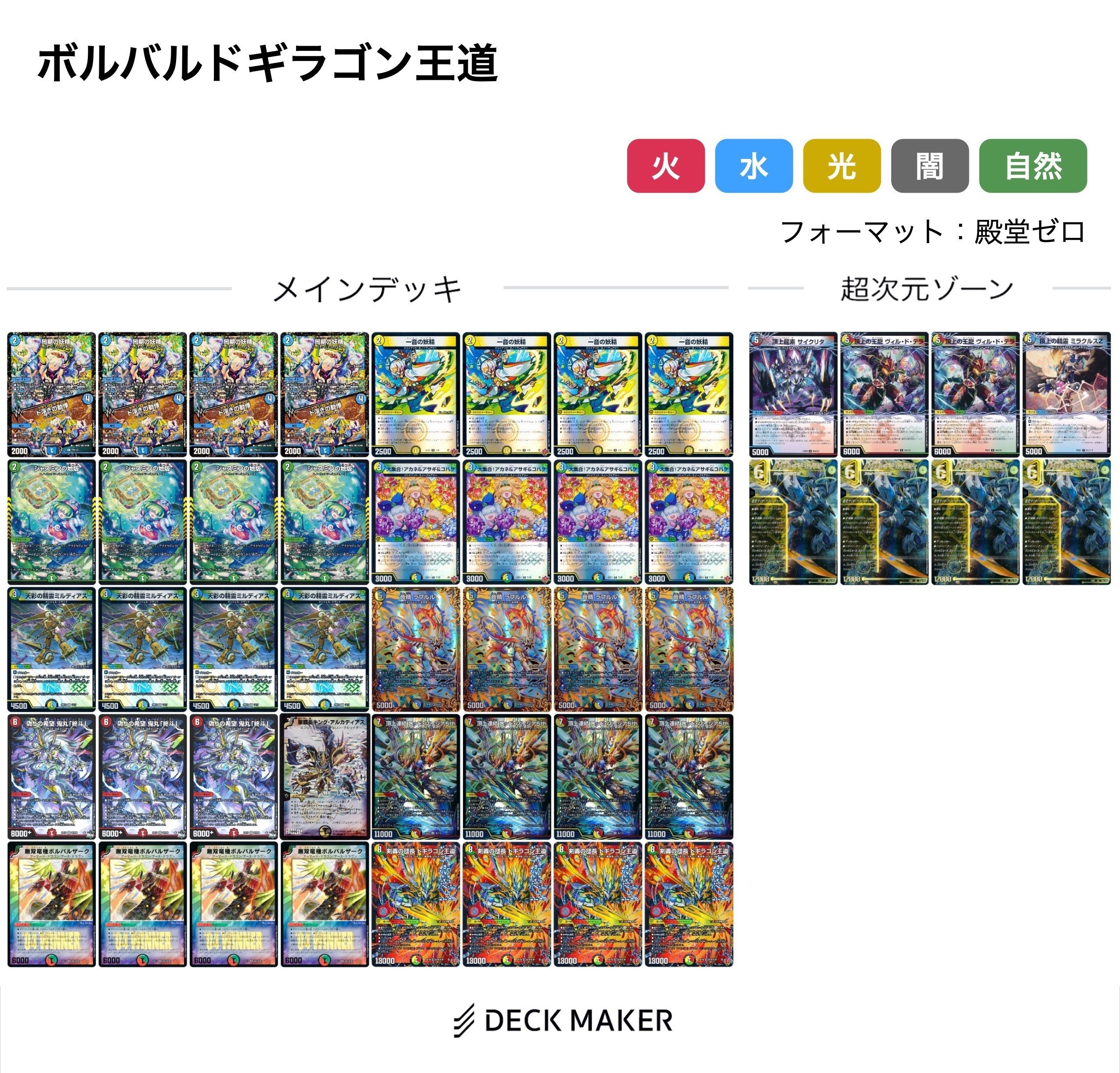 永久保存版】殿堂ゼロへのすすめ｜ブライトン