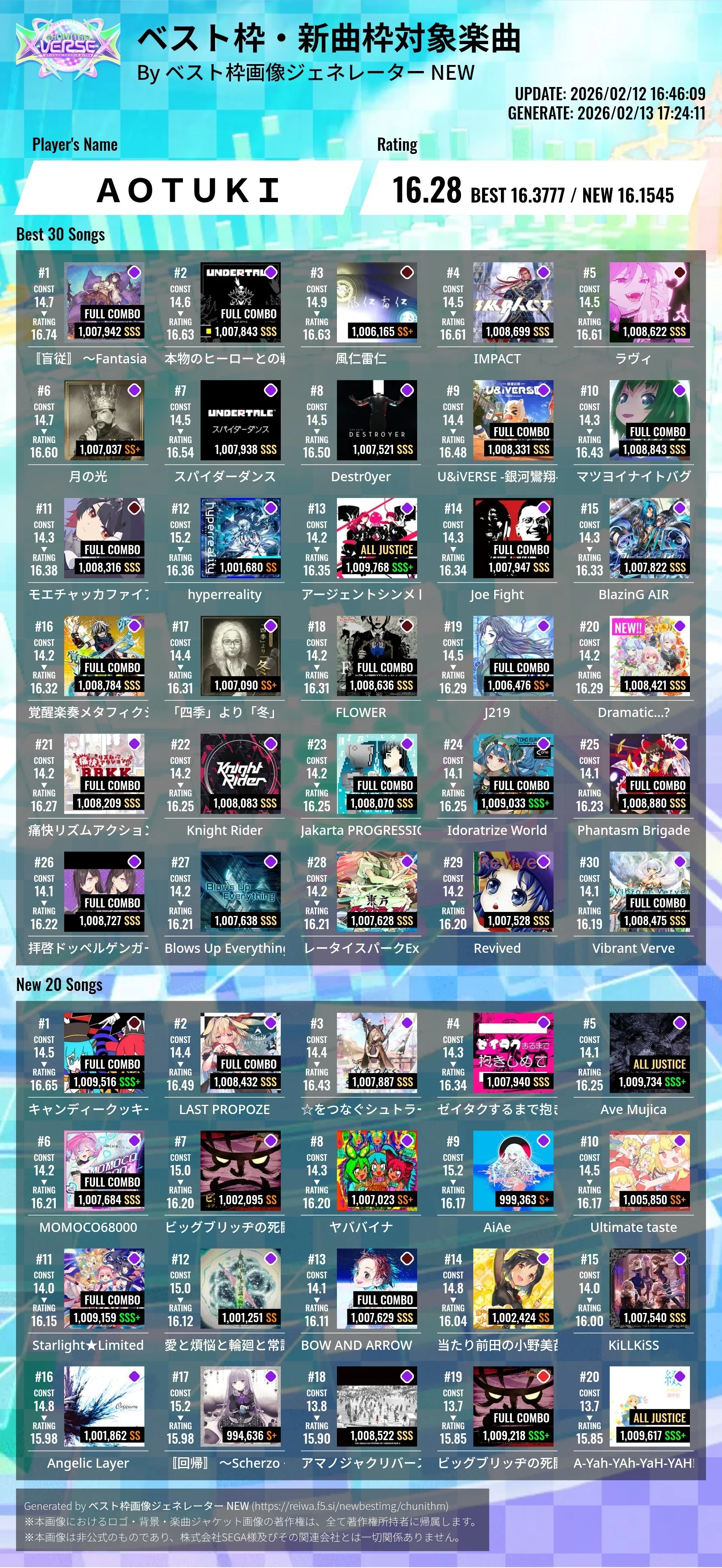 折角なのでべ枠でも紹介しようって記事 16.25 ver.｜碧月