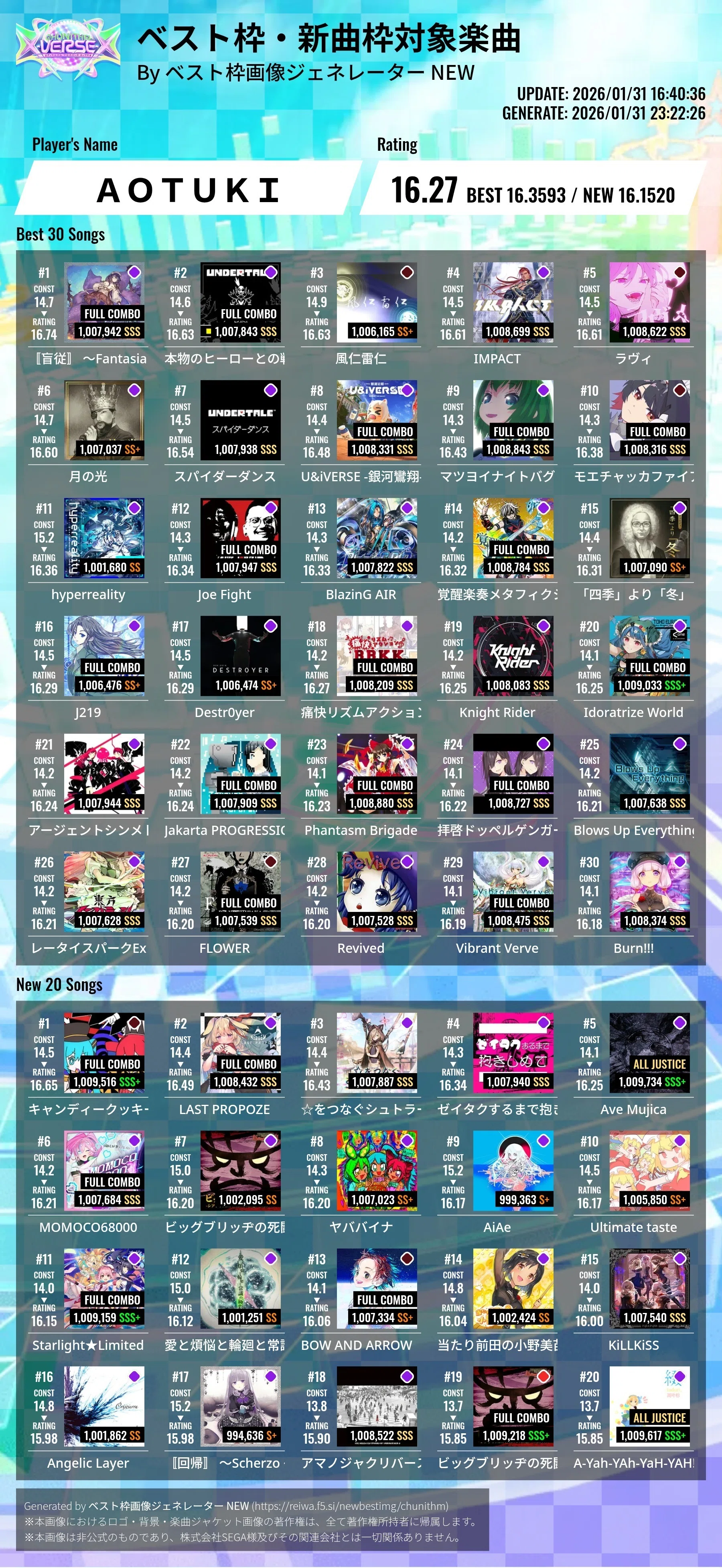 Rhythm　リズム　トレーディングカード　全種コンプ 折角なのでべ枠でも紹介しようって記事 16.25 ver.｜碧月