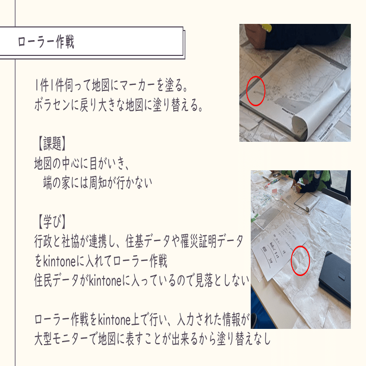 災害支援学生チーム育成プログラム～学生による学びの共有会 ｜【公式